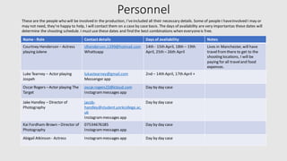 Personnel
Name - Role Contact details Days of availability Notes
Courtney Henderson – Actress
playing Jolene
clhenderson.1399@hotmail.com
Whattsapp
14th - 15th April, 18th – 19th
April, 25th – 26th April
Lives in Manchester, will have
travelfromthere to get to the
shooting locations, I will be
paying for all traveland food
expenses.
Luke Tearney – Actor playing
Jospeh
lukastearney@gmail.com
Messenger app
2nd – 14th April, 17th April +
Oscar Rogers –Actor playing The
Target
oscar.rogers23@icloud.com
Instagrammessages app
Day by day case
Jake Handley – Director of
Photography
jacob-
handley@student.yorkcollege.ac.
uk
Instagrammessages app
Day by day case
Kai Fordham-Brown –Director of
Photography
07534676185
Instagrammessages app
Day by day case
Abigail Atkinson - Actress Instagrammessages app Day by day case
These are the people who will be involved in the production, I'veincluded all their necessary details. Some of people I haveinvolved I may or
may not need, they're happy to help, I will contact them on a case by case basis. The days of availability are very importantas these dates will
determine the shooting schedule. I mustuse these dates and find the best combinations when everyoneis free.
 