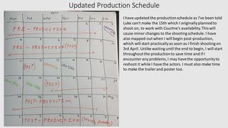 Updated Production Schedule
I have updated the productionschedule as I've been told
Luke can't make the 15th which I originallyplannedto
shoot on, to work with Courtne's availability.Thiswill
cause minor changes to the shooting schedule. I have
also mapped out when I will begin post-production,
which will start practicallyas soon as I finish shooting on
3rd April. Unlike waiting until the end to begin, I will start
throughout the productionto save time and if I
encounterany problems, I may havethe opportunityto
reshoot it while I have the actors. I must also make time
to make the trailer and poster too.
 