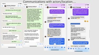 Communications with actors/location....
 