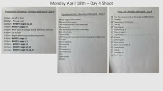Monday April 18th – Day 4 Shoot
 