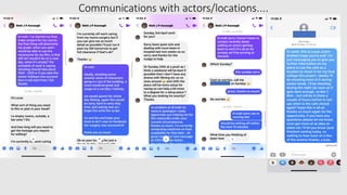 Communications with actors/locations....
 