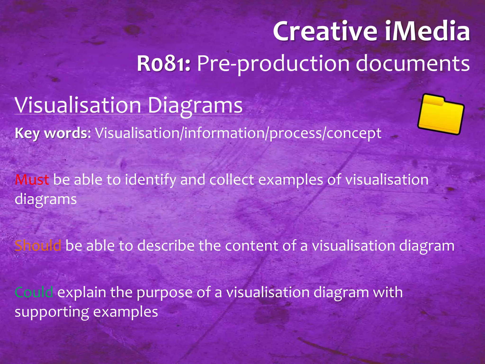 Creative iMedia 
R081: Pre-production documents 
Visualisation Diagrams 
Key words: Visualisation/information/process/concept 
Must be able to identify and collect examples of visualisation 
diagrams 
Should be able to describe the content of a visualisation diagram 
Could explain the purpose of a visualisation diagram with 
supporting examples 
 