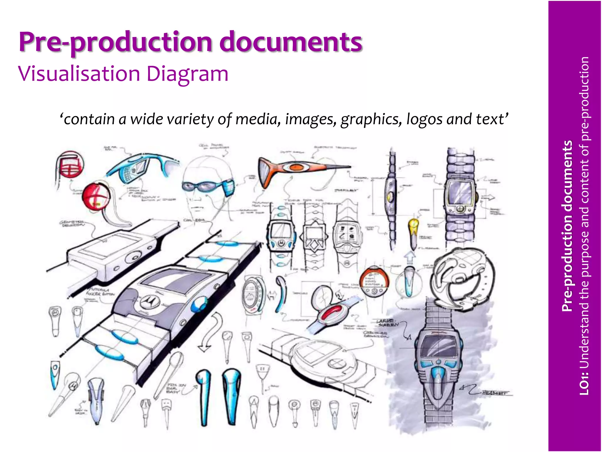 Pre-production documents 
Visualisation Diagram 
‘contain a wide variety of media, images, graphics, logos and text’ 
Pre-production documents 
LO1: Understand the purpose and content of pre-production 
 