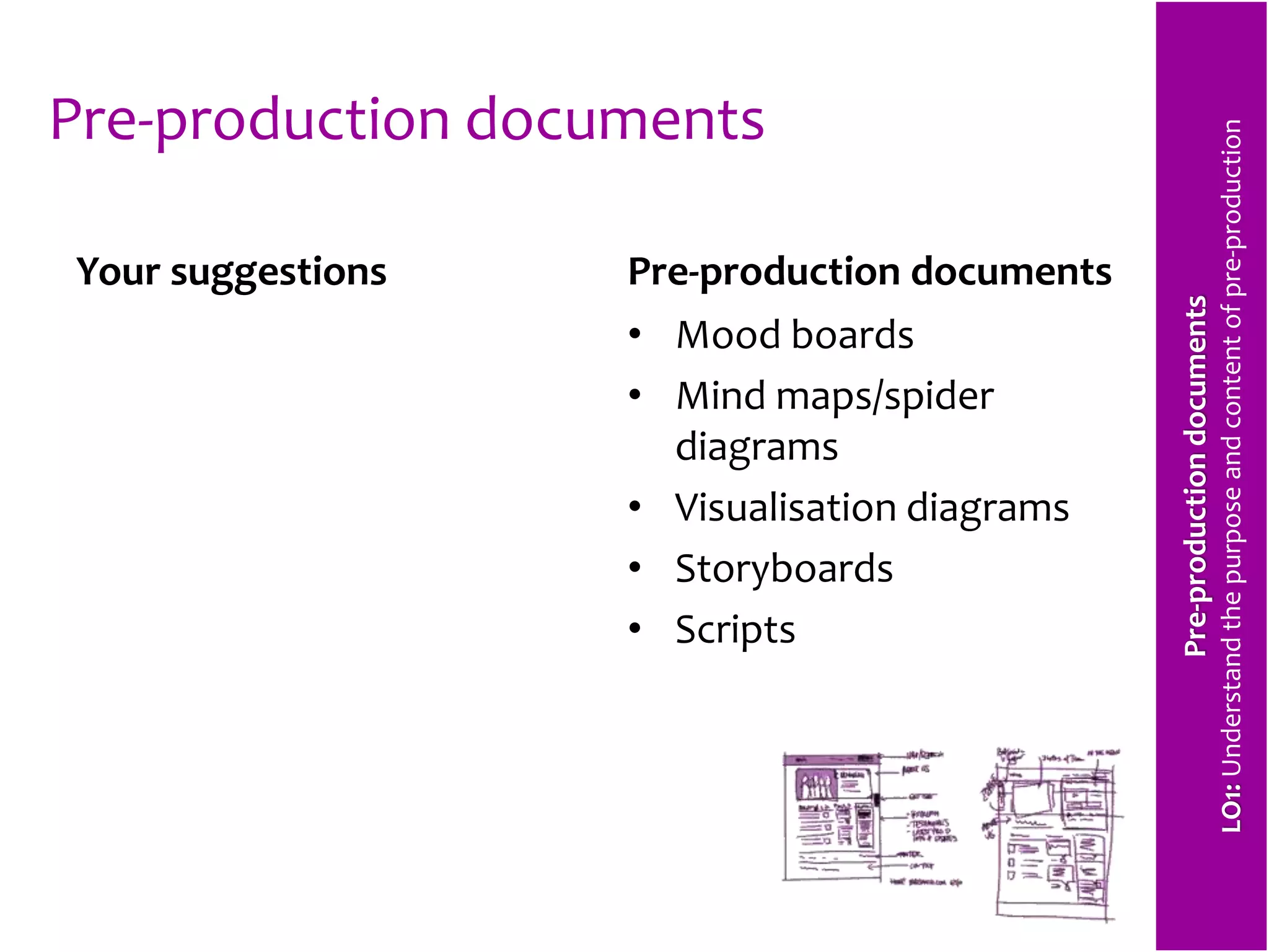 Pre-production documents 
Your suggestions Pre-production documents 
• Mood boards 
• Mind maps/spider 
diagrams 
• Visualisation diagrams 
• Storyboards 
• Scripts 
Pre-production documents 
LO1: Understand the purpose and content of pre-production 
 