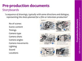Pre production documents | PPTX