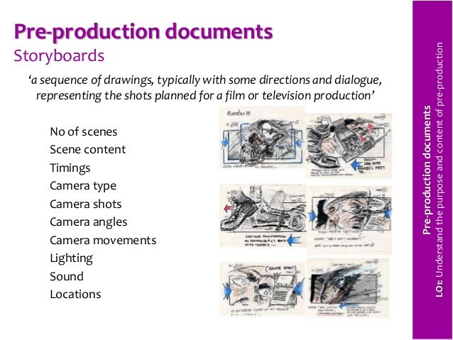 What Is Pre Production Document? – EFBUXL