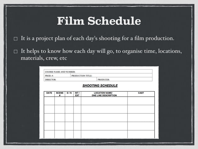 Pre-production documents | PPT