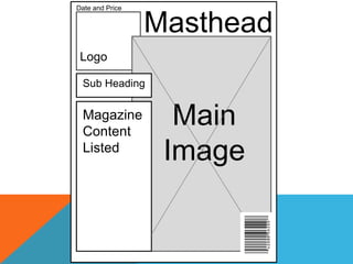 Date and Price


                 Masthead
 Logo

 Sub Heading


 Magazine
 Content
                   Main
 Listed
                  Image
 