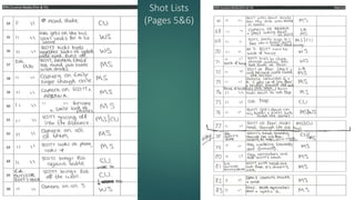 Shot Lists
(Pages 5&6)
 