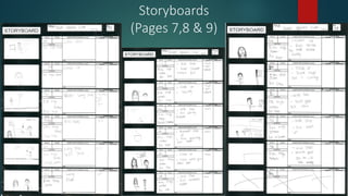 Storyboards
(Pages 7,8 & 9)
 