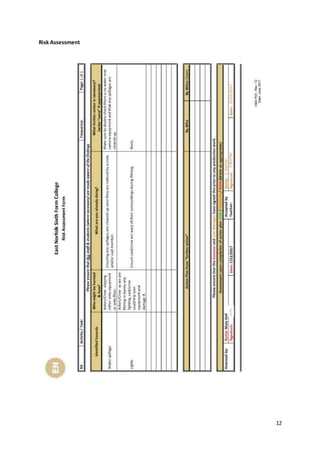 12
Risk Assessment
 