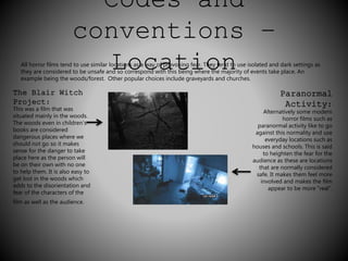 Codes and 
conventions – 
All horror films tend to use similar loLcationos as ac way oaf provtoking ifear. Tohey tennd to use isolated and dark settings as 
they are considered to be unsafe and so correspond with this being where the majority of events take place. An 
example being the woods/forest. Other popular choices include graveyards and churches. 
The Blair Witch 
Project: 
This was a film that was 
situated mainly in the woods. 
The woods even in children’s 
books are considered 
dangerous places where we 
should not go so it makes 
sense for the danger to take 
place here as the person will 
be on their own with no one 
to help them. It is also easy to 
get lost in the woods which 
adds to the disorientation and 
fear of the characters of the 
film as well as the audience. 
Paranormal 
Activity: 
Alternatively some modern 
horror films such as 
paranormal activity like to go 
against this normality and use 
everyday locations such as 
houses and schools. This is said 
to heighten the fear for the 
audience as these are locations 
that are normally considered 
safe. It makes them feel more 
involved and makes the film 
appear to be more “real”. 
 