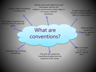 A way in which something 
Familiar and predictable forms and 
techniques used by the 
media to communicate certain ideas or 
is usually done. A typical strope of plot, 
to convey a desired 
impression. 
What are 
conventions? 
character, setting, theme or 
effect in a genre story. 
What we expect 
to see in a 
specific type of 
films. 
Accepted ways of doing 
something. The give the media text 
meaning and determine the 
response of the viewer. 
The widely recognised way 
of doing things in particular 
genre. 
What we expect 
to see in a 
specific genre of 
media. 
 