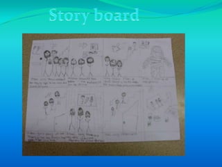 Actors and actress = Nicola, Tiah, Georgia, Zoe, Tia   Location listMy Location is going to take place in a house and I have got permission to film my film there. 