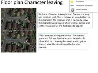 Floor plan Character leaving =Characters
=Direction of character(s)
=camera position
Shot one character leaving house. Camera is a long
and medium shot. This is to have an introduction to
the character. The medium shot is to clearly show
the characters expression when texting. Centre shot
so there is space for the Text icons to appear
The character leaving the house . The camera
pans and follows the character as he walks. To
show that he is leaving the street and to get an
idea of what the street looks like for later
scenes.
 