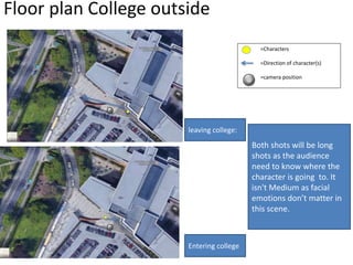 Floor plan College outside
=Characters
=Direction of character(s)
=camera position
Entering college
leaving college:
Both shots will be long
shots as the audience
need to know where the
character is going to. It
isn't Medium as facial
emotions don’t matter in
this scene.
 