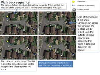 Walk back sequence =Characters
=Direction of character(s)
=camera position
The camera follows the character walking forwards. This is so that the
reaction of the characters face is reviled when seeing his messages.
The character turns a corner. This shot
is placed so the audience can start to
recognise the street from the first
scene.
Shot of the window.
It will Show
someone run across
the window. The
footage will be
filmed from the
outside to show
how we are
observing that
there is potential
danger in the
house.
Dolly zoom: centre shot to make
the reaction the centre of attention
 
