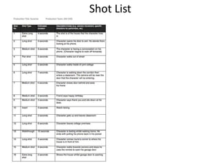 Shot List
 