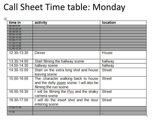 Call Sheet Time table: Monday
 