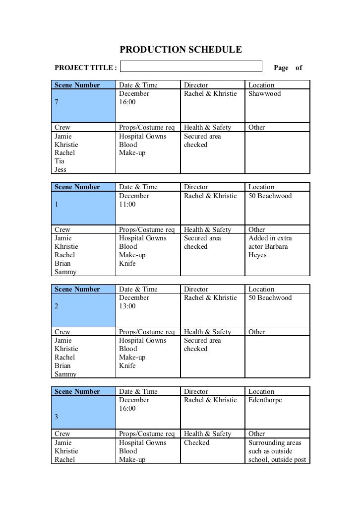 template minutes of a meeting format