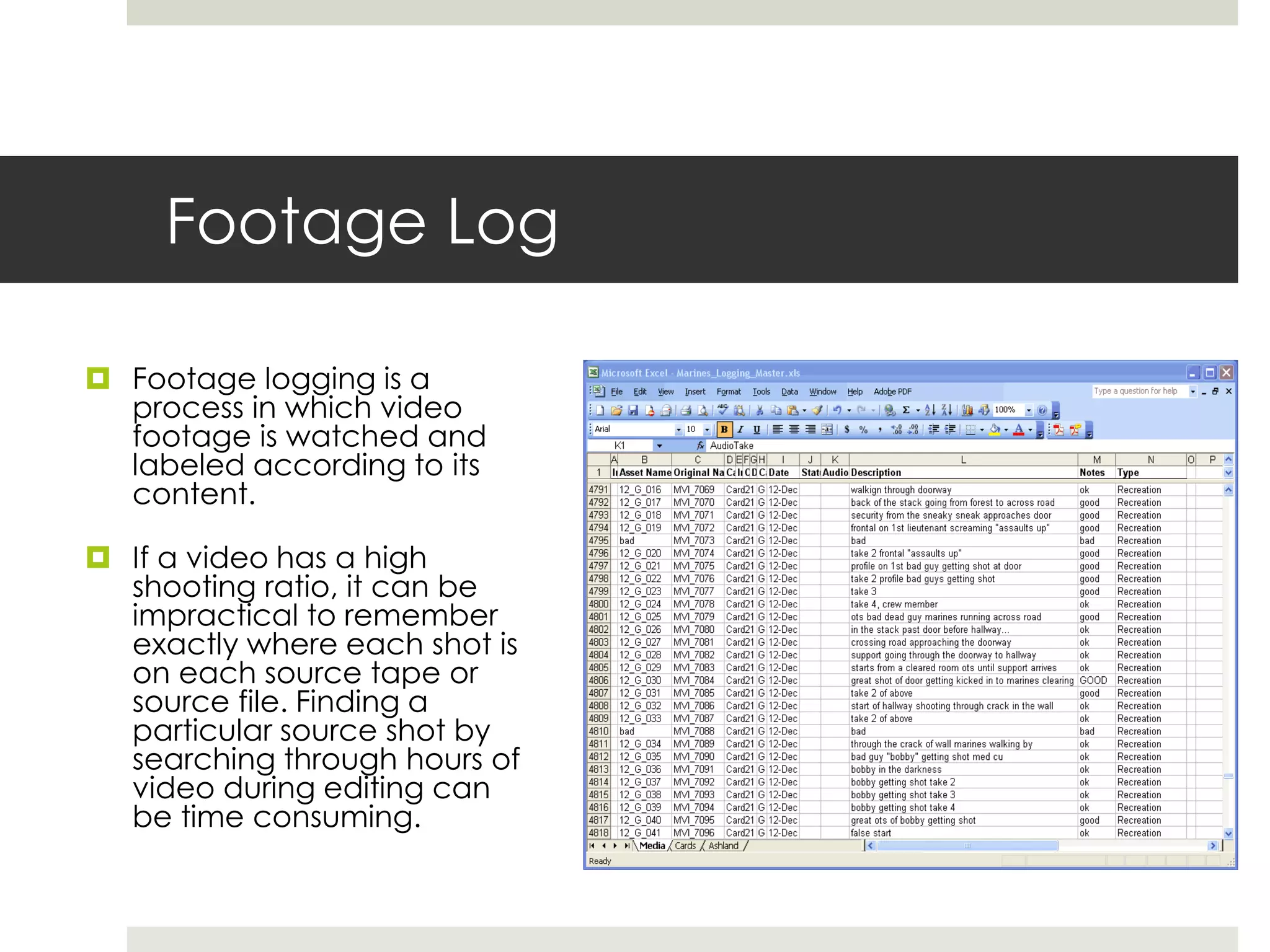 Footage Log
 Footage logging is a
process in which video
footage is watched and
labeled according to its
content.
 If a video has a high
shooting ratio, it can be
impractical to remember
exactly where each shot is
on each source tape or
source file. Finding a
particular source shot by
searching through hours of
video during editing can
be time consuming.
 