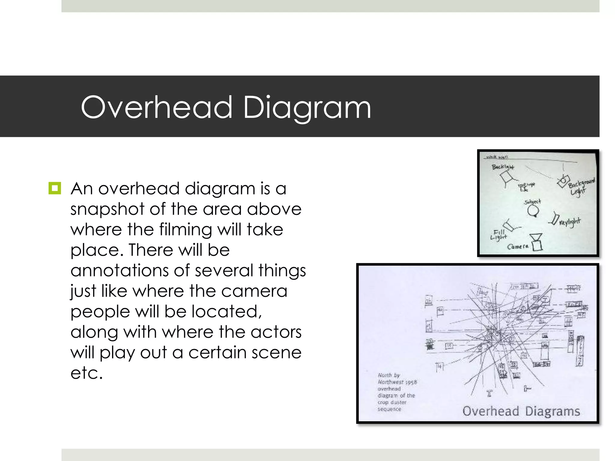 Overhead Diagram
 An overhead diagram is a
snapshot of the area above
where the filming will take
place. There will be
annotations of several things
just like where the camera
people will be located,
along with where the actors
will play out a certain scene
etc.
 