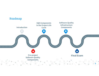 Pre-Project Software Quality Assurance Components.pdf