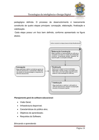 Tecnologias da inteligência e Design Digital
Brincando e aprendendo
Página 14
pedagógica definida. O processo de desenvolvimento é basicamente
constituído de quatro etapas principais: concepção, elaboração, finalização e
viabilização.
Cada etapa possui um foco bem definido, conforme apresentado na figura
abaixo.
Planejamento geral do software educacional:
 Visão Geral;
 Infraestrutura disponível;
 Características do público alvo;
 Objetivos de aprendizado;
 Requisitos do Software.
 