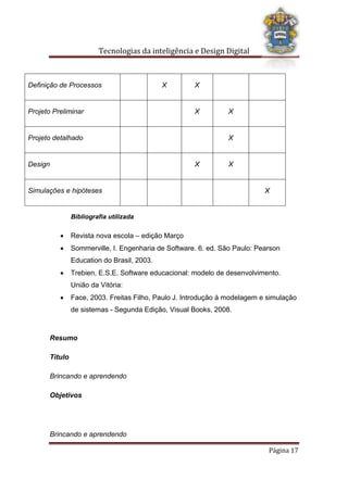 Tecnologias da inteligência e Design Digital
Brincando e aprendendo
Página 17
Definição de Processos X X
Projeto Preliminar X X
Projeto detalhado X
Design X X
Simulações e hipóteses X
Bibliografia utilizada
 Revista nova escola – edição Março
 Sommerville, I. Engenharia de Software. 6. ed. São Paulo: Pearson
Education do Brasil, 2003.
 Trebien, E.S.E. Software educacional: modelo de desenvolvimento.
União da Vitória:
 Face, 2003. Freitas Filho, Paulo J. Introdução à modelagem e simulação
de sistemas - Segunda Edição, Visual Books, 2008.
Resumo
Titulo
Brincando e aprendendo
Objetivos
 