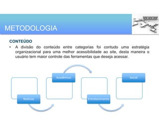 METODOLOGIA
CONTEÚDO
• A divisão do conteúdo entre categorias foi contudo uma estratégia
  organizacional para uma melhor acessibilidade ao site, desta maneira o
  usuário tem maior controle das ferramentas que deseja acessar.




                        Acadêmico                            Social




       Notícias                         Entretenimento
 
