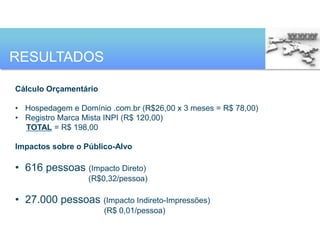 RESULTADOS

Cálculo Orçamentário

• Hospedagem e Domínio .com.br (R$26,00 x 3 meses = R$ 78,00)
• Registro Marca Mista INPI (R$ 120,00)
  TOTAL = R$ 198,00

Impactos sobre o Público-Alvo

• 616 pessoas (Impacto Direto)
                  (R$0,32/pessoa)

• 27.000 pessoas (Impacto Indireto-Impressões)
                       (R$ 0,01/pessoa)
 