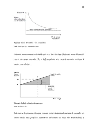 11
Figura 3 - Risco sistemático e não sistemático.
Fonte: Assaf Neto, 2014. Adaptado pelo autor.
Ademais, sua remuneração é obtida pela taxa livre de risco (𝑅𝑓) mais o seu diferencial
com o retorno de mercado (𝑅̅ 𝑚 − 𝑅𝑓) ou prêmio pelo risco de mercado. A figura 4
mostra essa relação:
Figura 4 - Prêmio pelo risco de mercado.
Fonte: Assaf Neto, 2014.
Pelo que se demonstrou até agora, optando os investidores pela carteira de mercado, no
limite estarão seus portfolios submetidos unicamente ao risco não diversificável; e
 