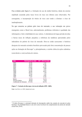 15
Fica evidente pela figura 6, a limitação do uso da média histórica, diante da enorme
amplitude assumida pelas taxas livres de risco nos últimos anos observados. Por
conseguinte, a incorporação de títulos de risco zero tende a eliminar o risco de
inadimplemento.
No que concerne ao prêmio pelo risco de mercado; a sua valoração em países
emergentes como o Brasil traz, adicionalmente, problemas referentes à qualidade das
informações e forte volatilidade de seus valores. A alternância de longo período de altas
e baixas taxas de inflação prejudica a referência da tendência apresentada pelos
indicadores de prêmio de risco de mercado. Deve-se ainda acrescentar o histórico
desajuste do mercado acionário brasileiro provocado pela forte concentração de poucas
ações na formação do Ibovespa7 e, principalmente, a restrita oferta de ações ordinárias
(com direito a voto) na bolsa de valores.
Figura 7 - Variações do Ibovespa e da taxa de inflação (1995 - 2005).
Fonte: Assaf Neto et al, 2008. Adaptado pelo autor.
7
O índice Bovespa é o principal indicador do desempenho médio das cotações do mercado de ações
brasileiro. Sua finalidade básica é a de servir como benchmark do comportamento da carteira de mercado
(Assaf Neto, 2014).
 
