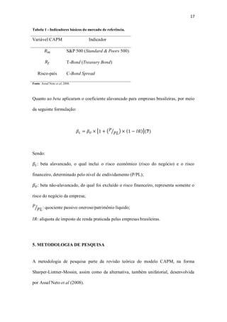 17
Tabela 1 - Indicadores básicos do mercado de referência.
Variável CAPM Indicador
𝑅 𝑚 S&P 500 (Standard & Poors 500)
𝑅𝑓 T-Bond (Treasury Bond)
Risco-país C-Bond Spread
Fonte: Assaf Neto et al, 2008.
Quanto ao beta aplicaram o coeficiente alavancado para empresas brasileiras, por meio
da seguinte formulação:
𝛽𝐿 = 𝛽 𝑈 × [1 + ( 𝑃
𝑃𝐿⁄ ) × (1 − 𝐼𝑅)](𝟕)
Sendo:
𝛽𝐿: beta alavancado, o qual inclui o risco econômico (risco do negócio) e o risco
financeiro, determinado pelo nível de endividamento (P/PL);
𝛽 𝑈: beta não-alavancado, do qual foi excluído o risco financeiro, representa somente o
risco do negócio da empresa;
𝑃
𝑃𝐿⁄ : quociente passivo oneroso/patrimônio líquido;
𝐼𝑅: alíquota de imposto de renda praticada pelas empresas brasileiras.
5. METODOLOGIA DE PESQUISA
A metodologia de pesquisa parte da revisão teórica do modelo CAPM, na forma
Sharper-Lintner-Mossin, assim como da alternativa, também unifatorial, desenvolvida
por Assaf Neto et al (2008).
 