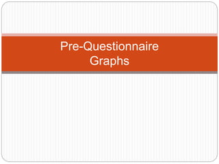 Pre-Questionnaire
Graphs
 