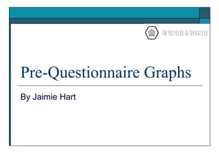 Pre-Questionnaire Graphs
By Jaimie Hart
 