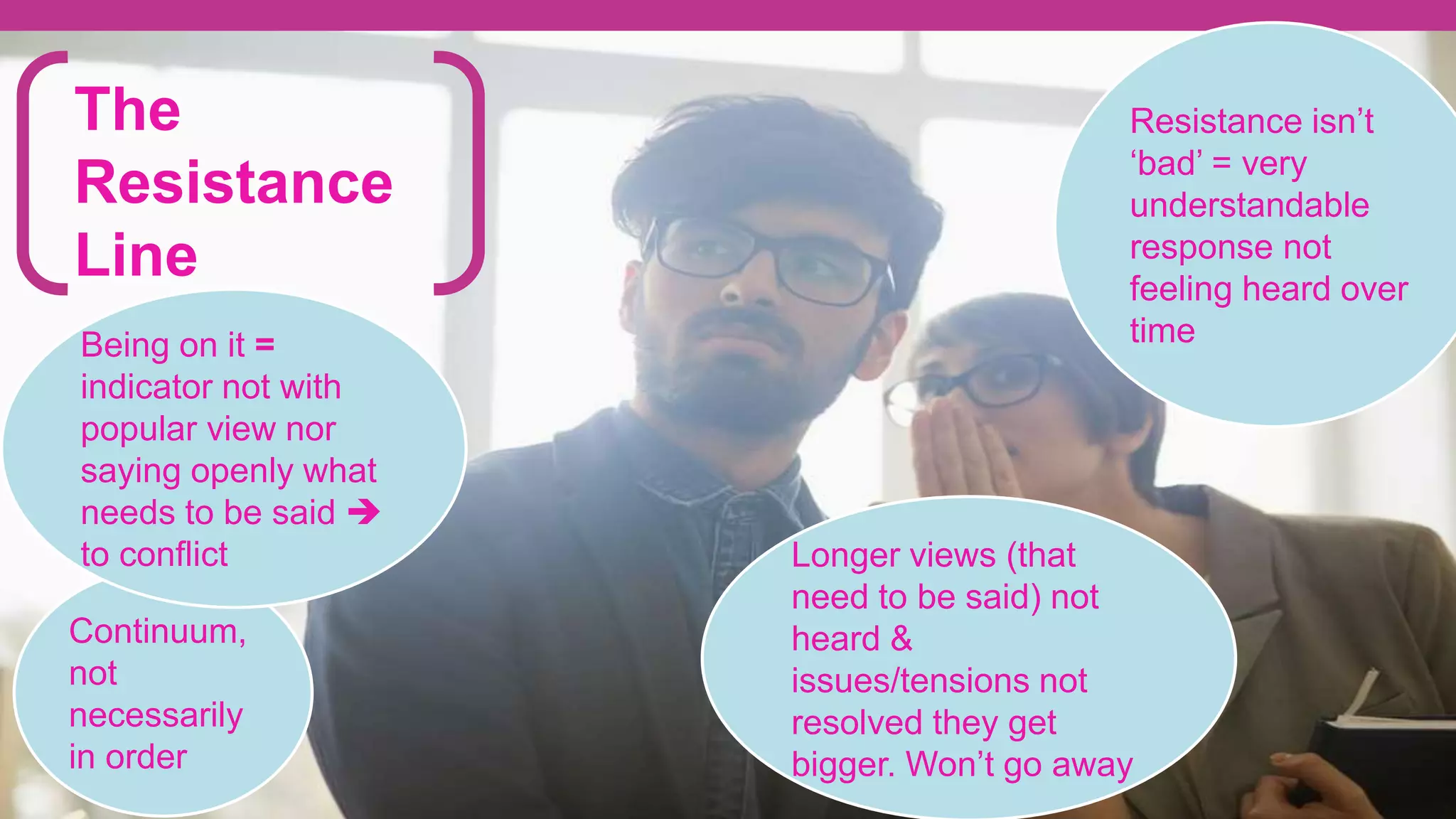 The
Resistance
Line
Continuum,
not
necessarily
in order
Resistance isn’t
‘bad’ = very
understandable
response not
feeling heard over
timeBeing on it =
indicator not with
popular view nor
saying openly what
needs to be said 
to conflict Longer views (that
need to be said) not
heard &
issues/tensions not
resolved they get
bigger. Won’t go away
 