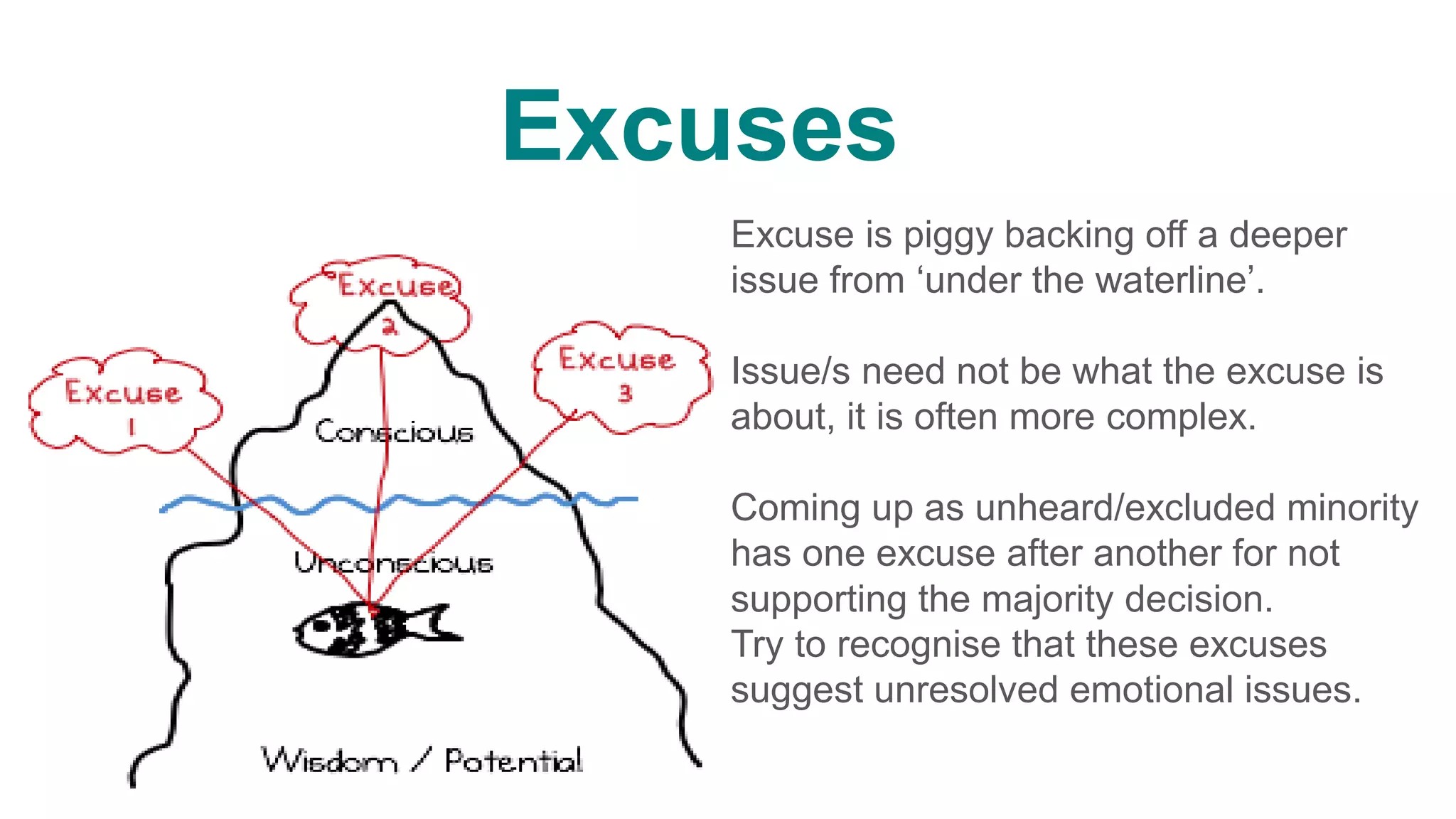 Excuses
Excuse is piggy backing off a deeper
issue from ‘under the waterline’.
Issue/s need not be what the excuse is
about, it is often more complex.
Coming up as unheard/excluded minority
has one excuse after another for not
supporting the majority decision.
Try to recognise that these excuses
suggest unresolved emotional issues.
 