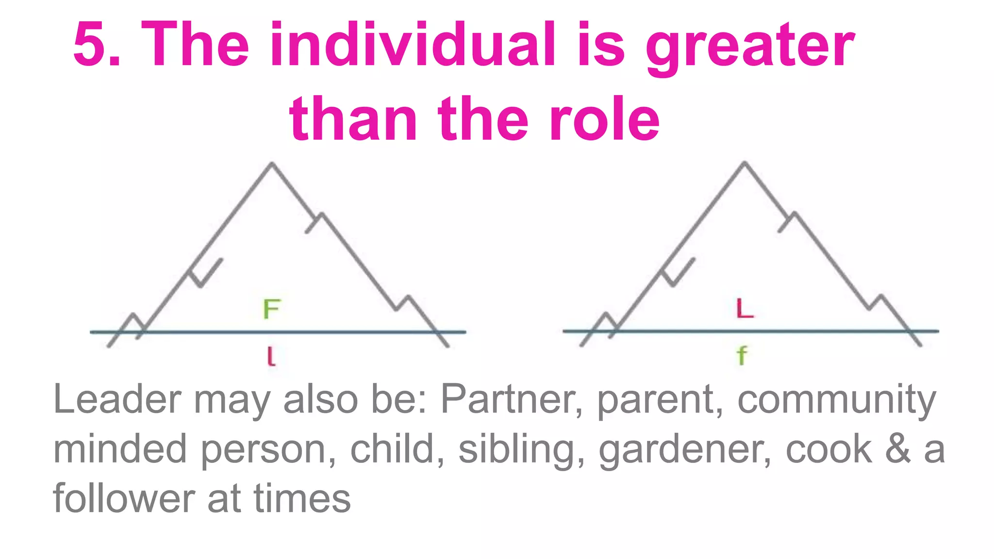 5. The individual is greater
than the role
Leader may also be: Partner, parent, community
minded person, child, sibling, gardener, cook & a
follower at times
 