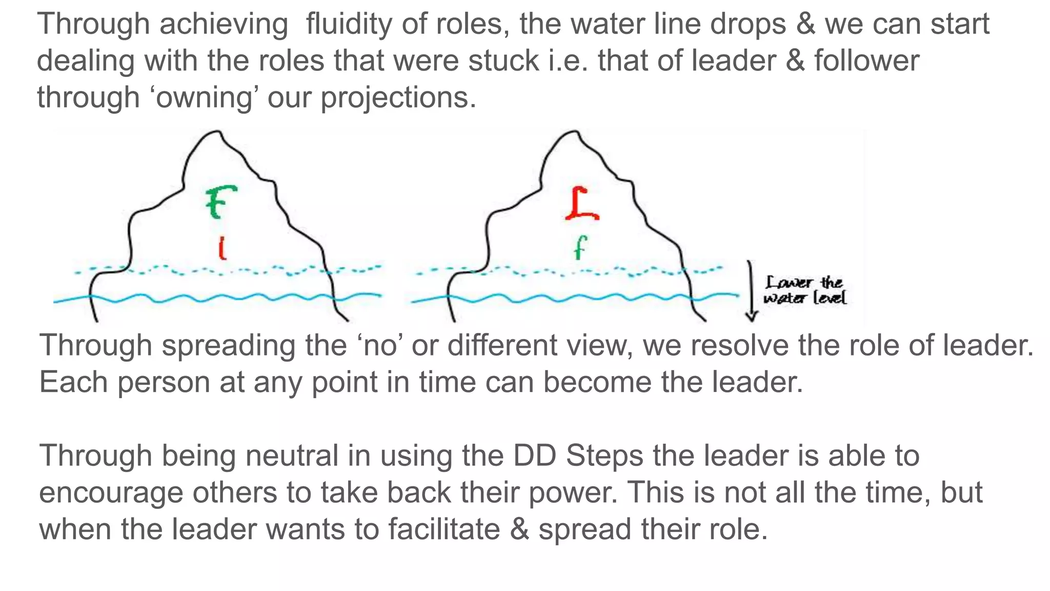 Through spreading the ‘no’ or different view, we resolve the role of leader.
Each person at any point in time can become the leader.
Through being neutral in using the DD Steps the leader is able to
encourage others to take back their power. This is not all the time, but
when the leader wants to facilitate & spread their role.
Through achieving fluidity of roles, the water line drops & we can start
dealing with the roles that were stuck i.e. that of leader & follower
through ‘owning’ our projections.
 