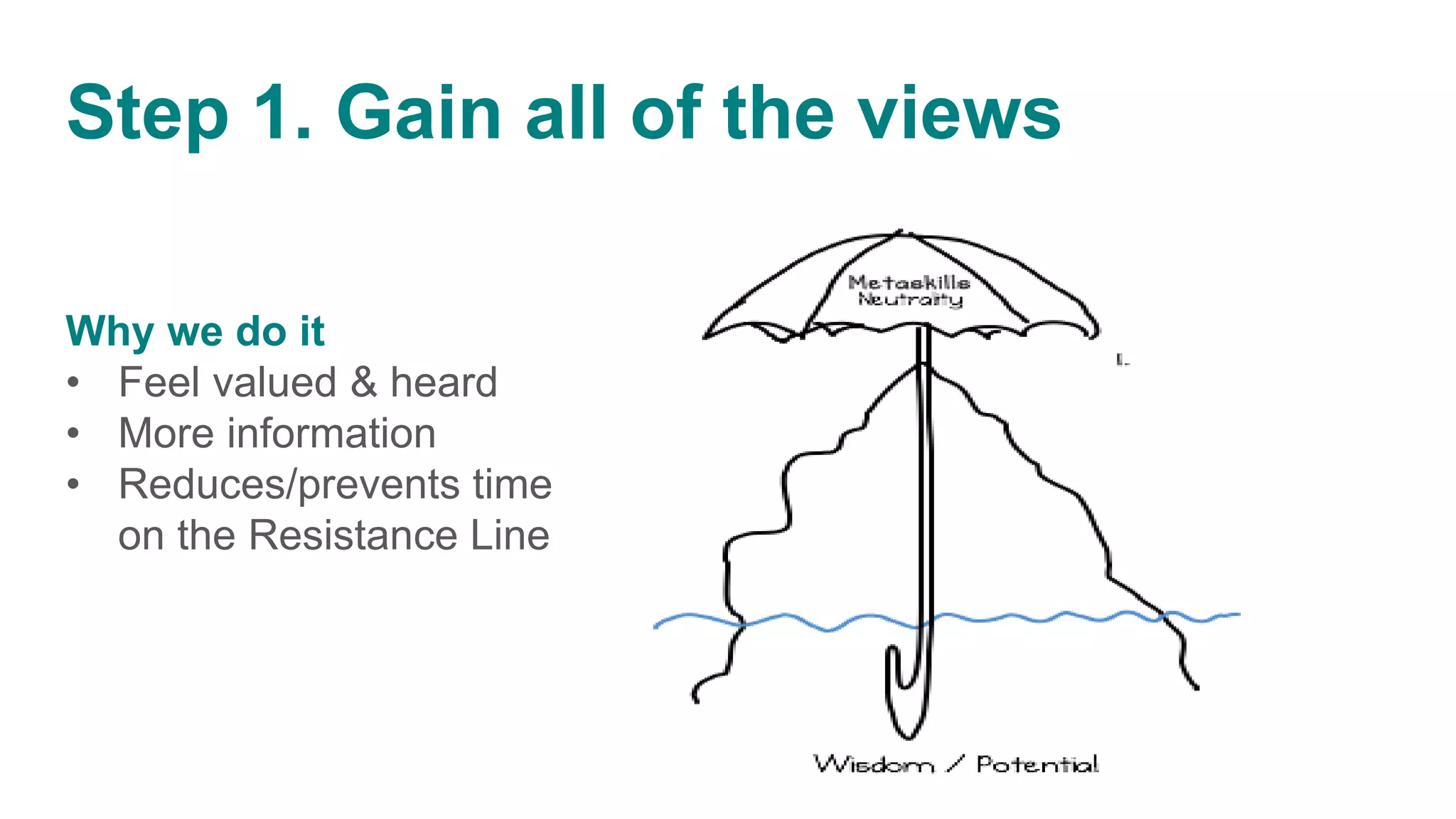 Why we do it
• Feel valued & heard
• More information
• Reduces/prevents time
on the Resistance Line
Step 1. Gain all of the views
 
