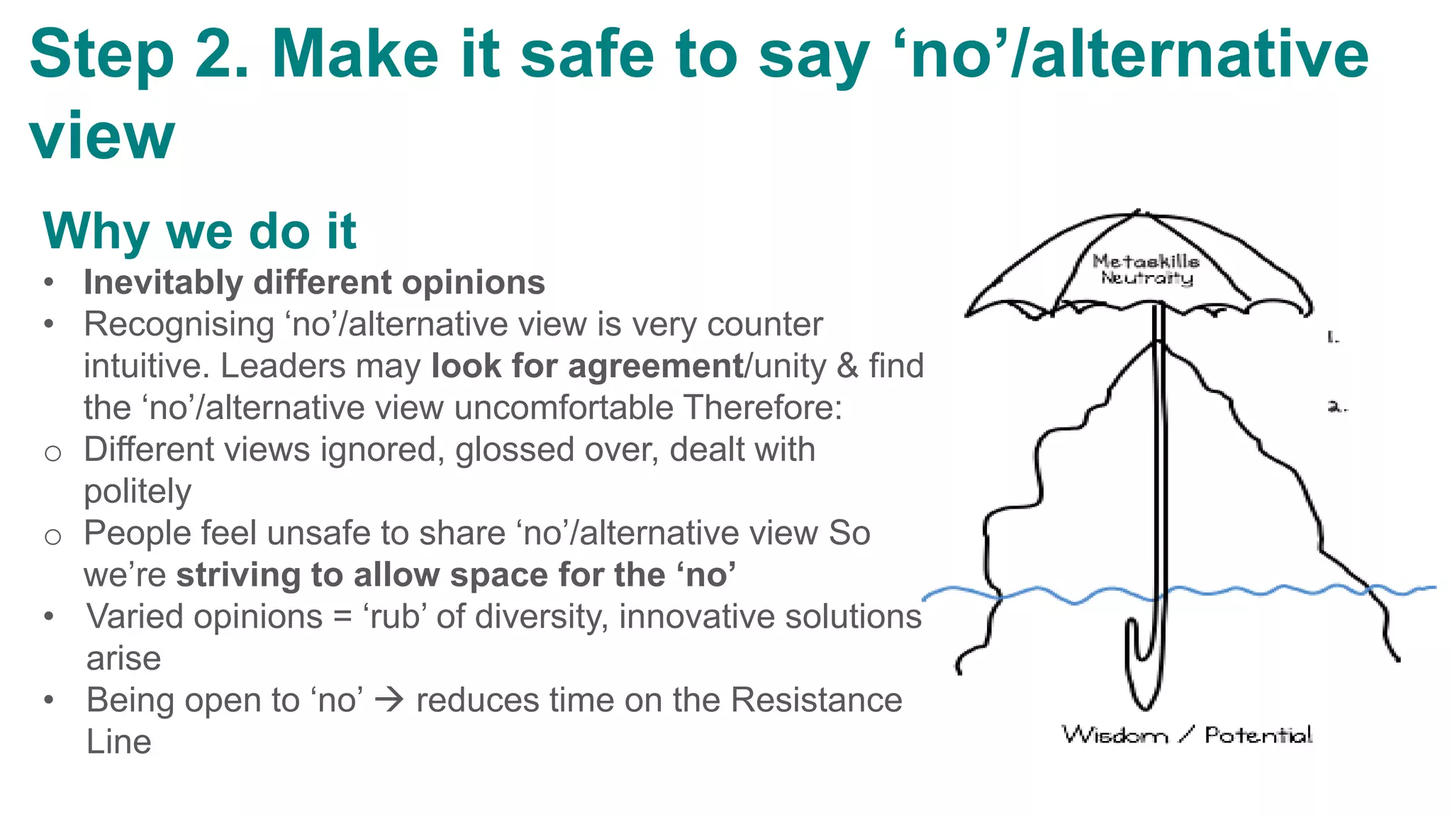 Why we do it
• Inevitably different opinions
• Recognising ‘no’/alternative view is very counter
intuitive. Leaders may look for agreement/unity & find
the ‘no’/alternative view uncomfortable Therefore:
o Different views ignored, glossed over, dealt with
politely
o People feel unsafe to share ‘no’/alternative view So
we’re striving to allow space for the ‘no’
• Varied opinions = ‘rub’ of diversity, innovative solutions
arise
• Being open to ‘no’  reduces time on the Resistance
Line
Step 2. Make it safe to say ‘no’/alternative
view
 