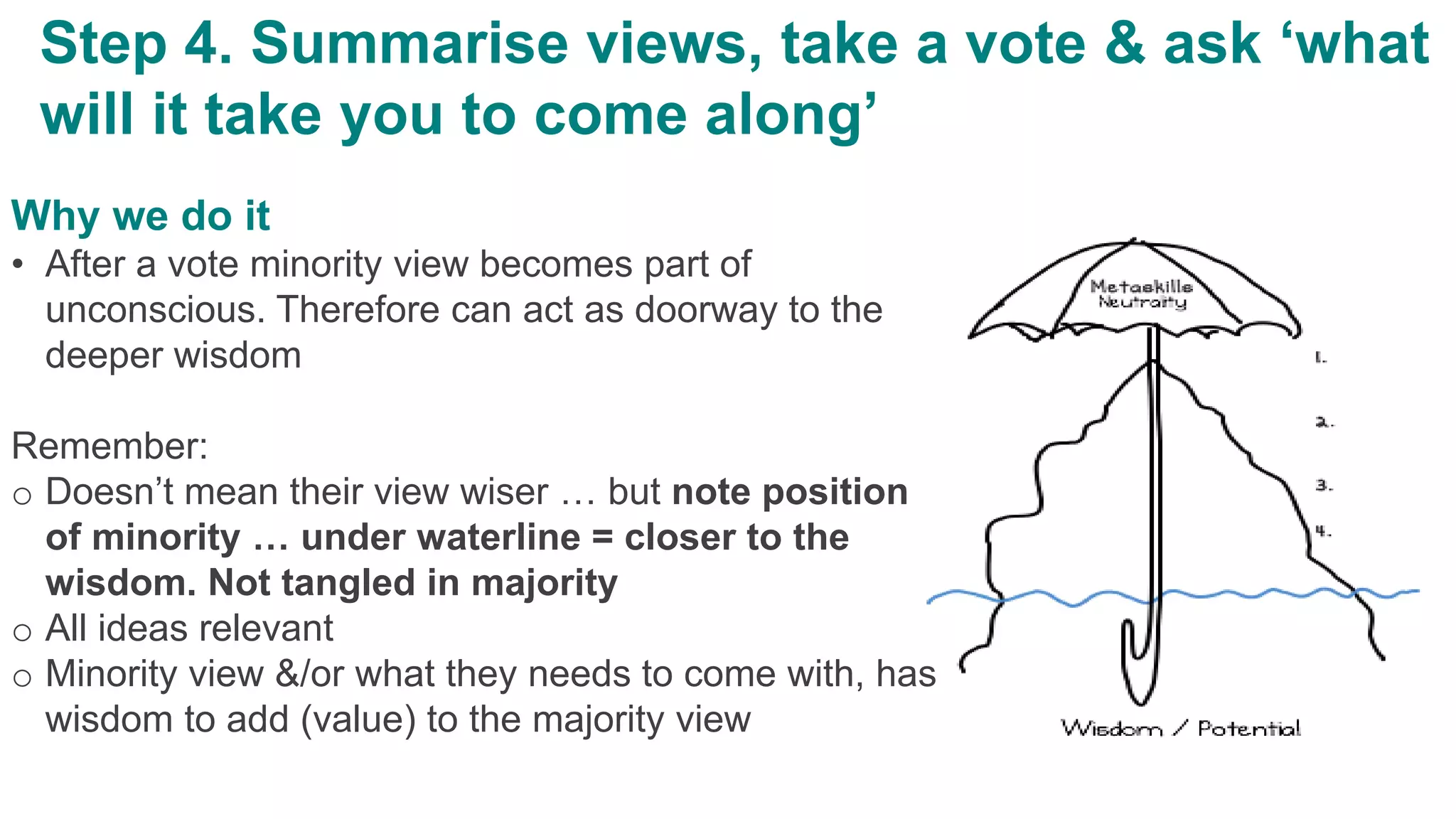 Why we do it
• After a vote minority view becomes part of
unconscious. Therefore can act as doorway to the
deeper wisdom
Remember:
o Doesn’t mean their view wiser … but note position
of minority … under waterline = closer to the
wisdom. Not tangled in majority
o All ideas relevant
o Minority view &/or what they needs to come with, has
wisdom to add (value) to the majority view
Step 4. Summarise views, take a vote & ask ‘what
will it take you to come along’
 