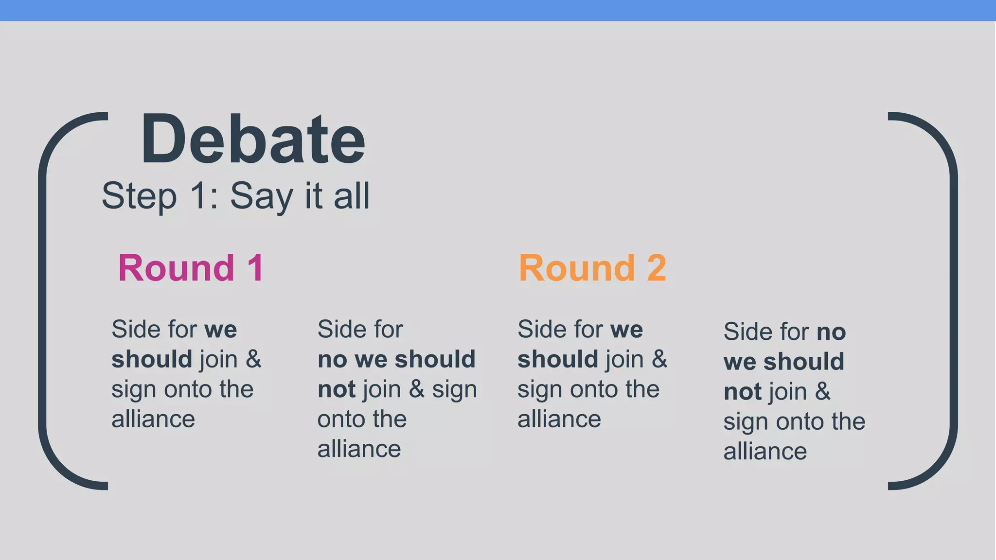 Round 1 Round 2
Side for no
we should
not join &
sign onto the
alliance
Side for we
should join &
sign onto the
alliance
Side for
no we should
not join & sign
onto the
alliance
Step 1: Say it all
Debate
Side for we
should join &
sign onto the
alliance
 