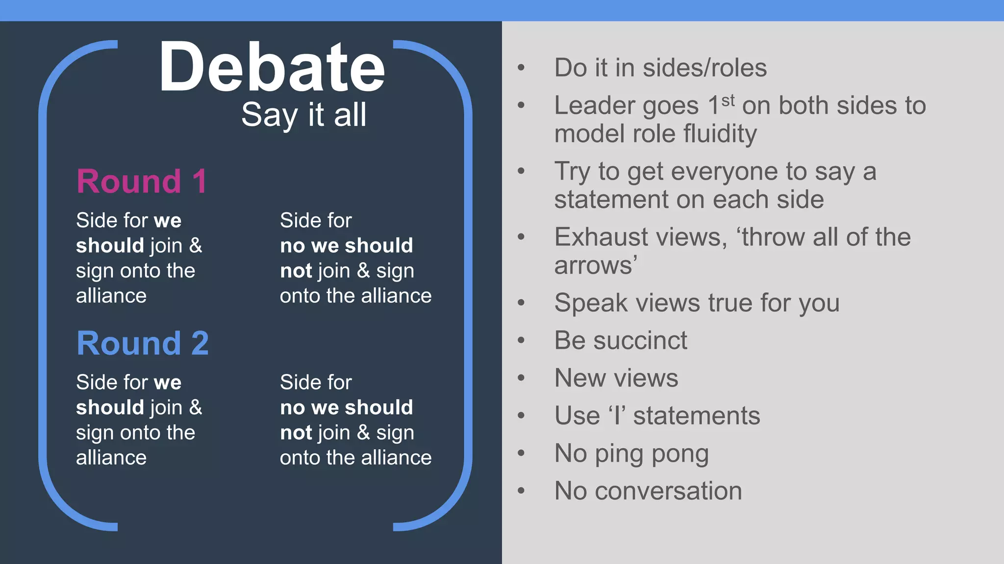 Debate • Do it in sides/roles
• Leader goes 1st on both sides to
model role fluidity
• Try to get everyone to say a
statement on each side
• Exhaust views, ‘throw all of the
arrows’
• Speak views true for you
• Be succinct
• New views
• Use ‘I’ statements
• No ping pong
• No conversation
Say it all
Round 1
Side for we
should join &
sign onto the
alliance
Side for
no we should
not join & sign
onto the alliance
Round 2
Side for we
should join &
sign onto the
alliance
Side for
no we should
not join & sign
onto the alliance
 