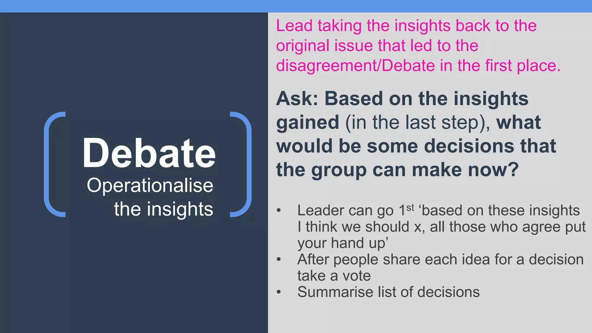 Lead taking the insights back to the
original issue that led to the
disagreement/Debate in the first place.
Ask: Based on the insights
gained (in the last step), what
would be some decisions that
the group can make now?
• Leader can go 1st ‘based on these insights
I think we should x, all those who agree put
your hand up’
• After people share each idea for a decision
take a vote
• Summarise list of decisions
Operationalise
the insights
Debate
 