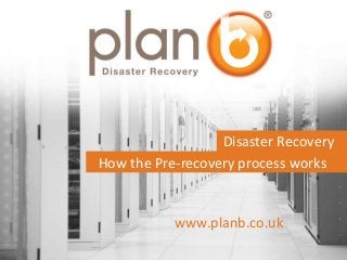 www.planb.co.uk © Plan B Disaster Recovery Plc 2014
Disaster Recovery
How the Pre-recovery process works
www.planb.co.uk
 