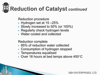 Reduction procedure
 Hydrogen set at 15 –25%
 Slowly increased to 50% (or 100%)
 Regularly check hydrogen levels
 Water cooled and collected
Reduction complete
 85% of reduction water collected
 Consumption of hydrogen stopped
 Temperatures equalised
 Over 16 hours at bed temps above 450°C
 