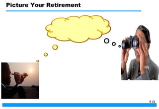 Picture Your Retirement
18
 
