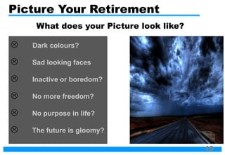  Dark colours?
 Sad looking faces
 Inactive or boredom?
 No more freedom?
 No purpose in life?
 The future is gloomy?
Picture Your Retirement
What does your Picture look like?
19
 